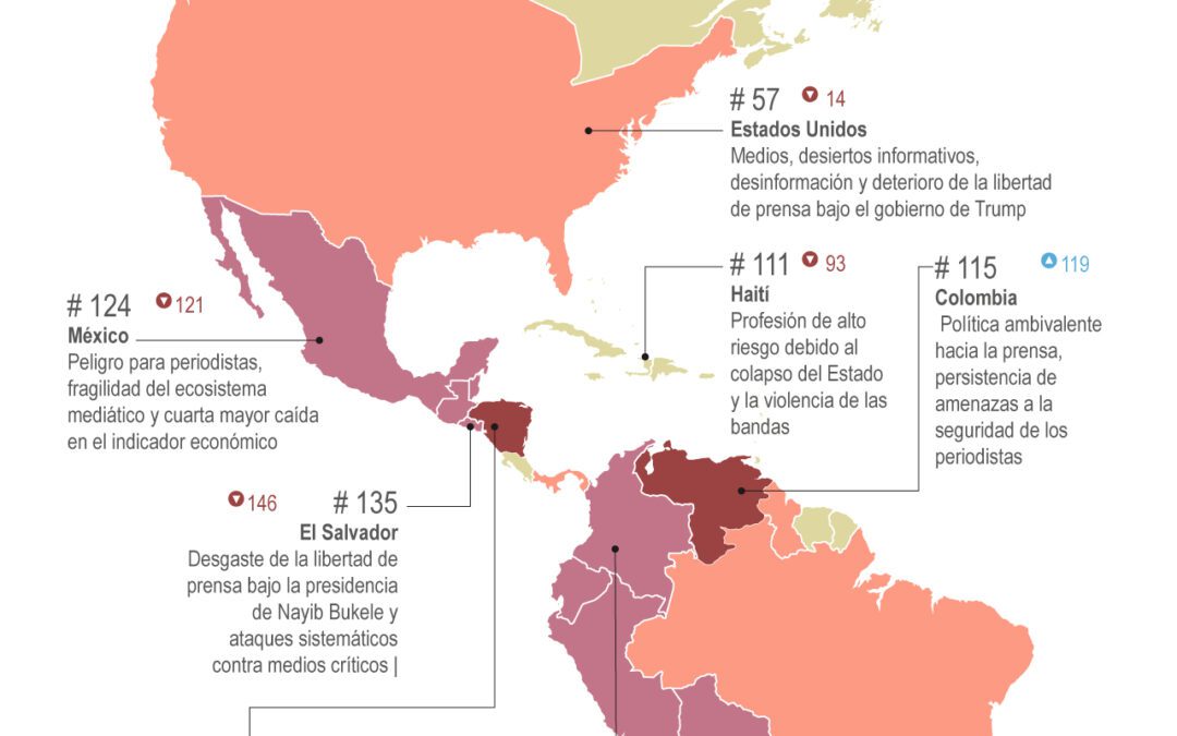 [Infografía] La crisis económica y la deriva autoritaria amenazan al periodismo en América, dice Reporteros Sin Fronteras