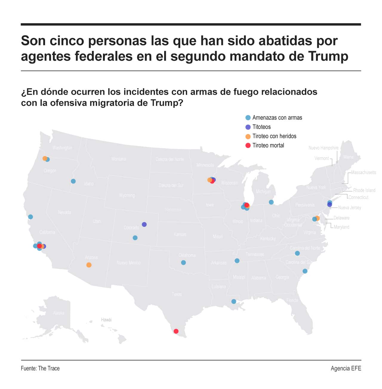 [Infografía] Son cinco personas las que han sido abatidas por agentes federales en el segundo mandato de Trump
