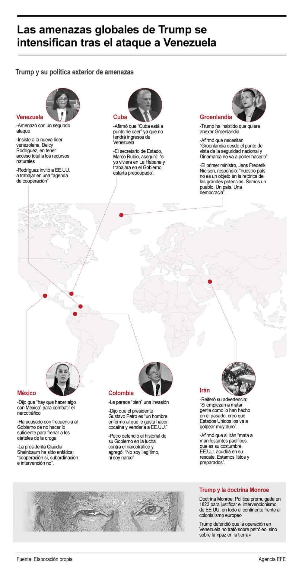 [Infografía] Las amenazas globales de Trump se intensifican tras el ataque a Venezuela