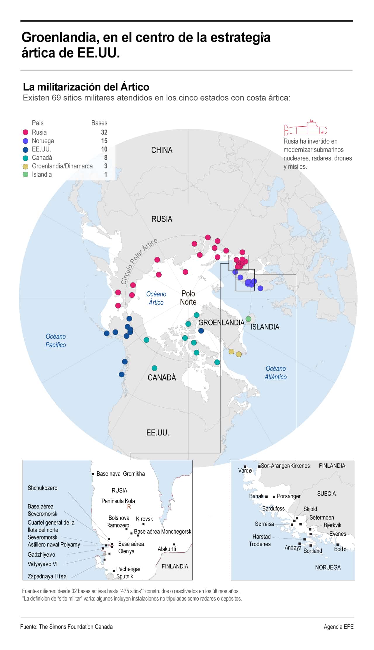 [Infografía] Groenlandia, en el centro de la estrategia ártica de EE. UU.