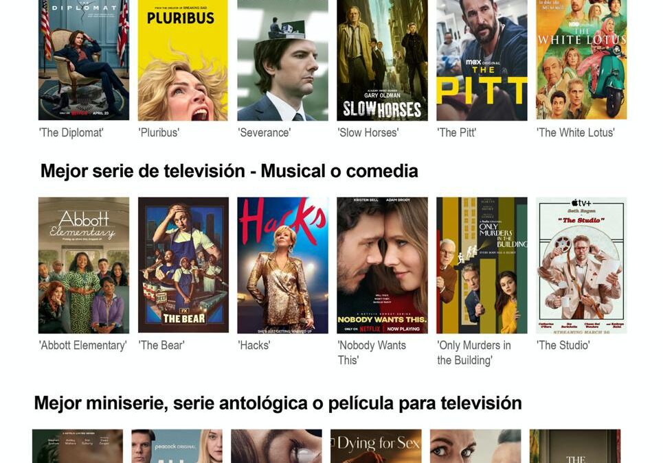 De España a Brasil, los Globos de Oro regresan este domingo con estrellas internacionales