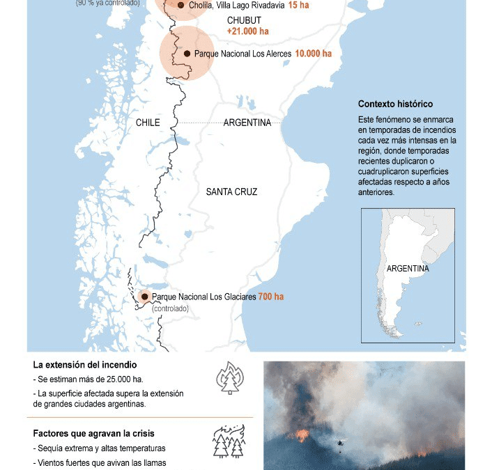 [Infografía] La Patagonia argentina en llamas: miles de hectáreas arrasadas por los incendios forestales