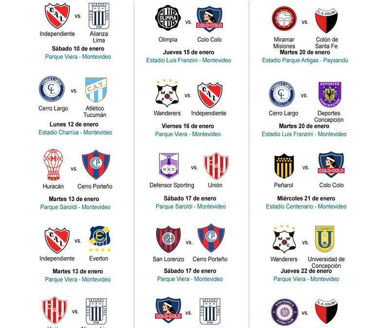 [Infografía] Avanza la Serie Río de la Plata 2026, el torneo de verano más importante de la región