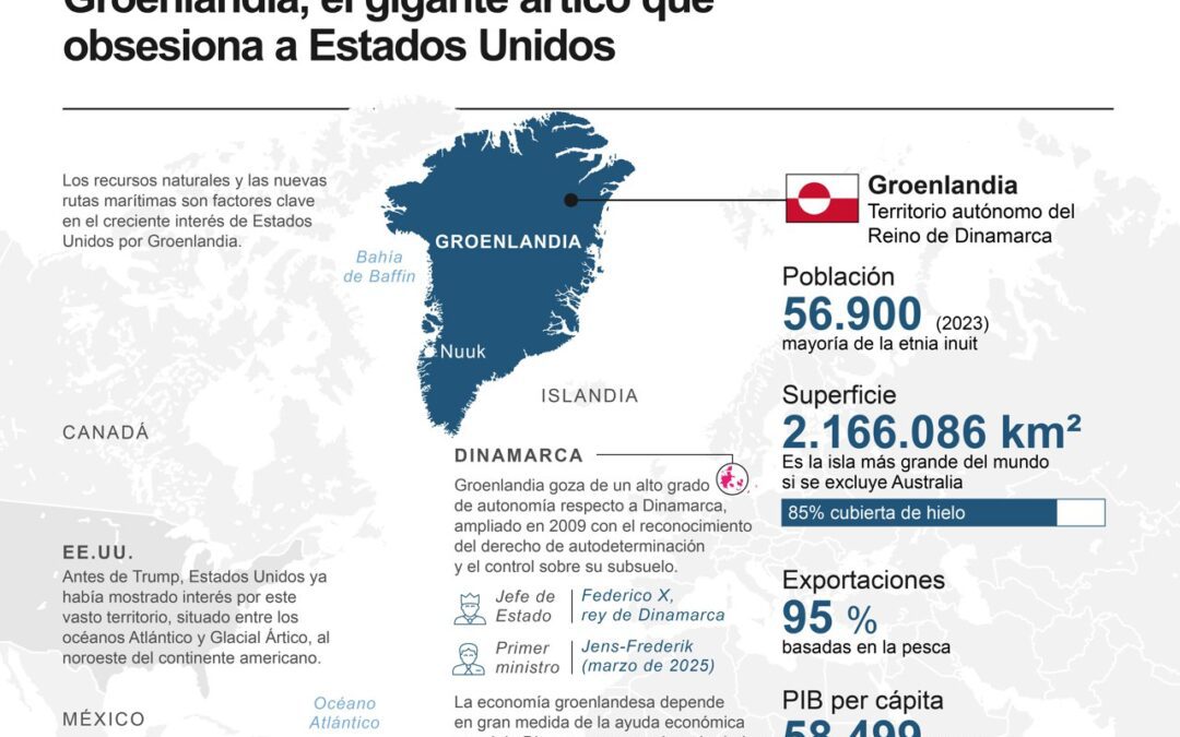[Infografía] Groenlandia, el gigante ártico que obsesiona a Estados Unidos