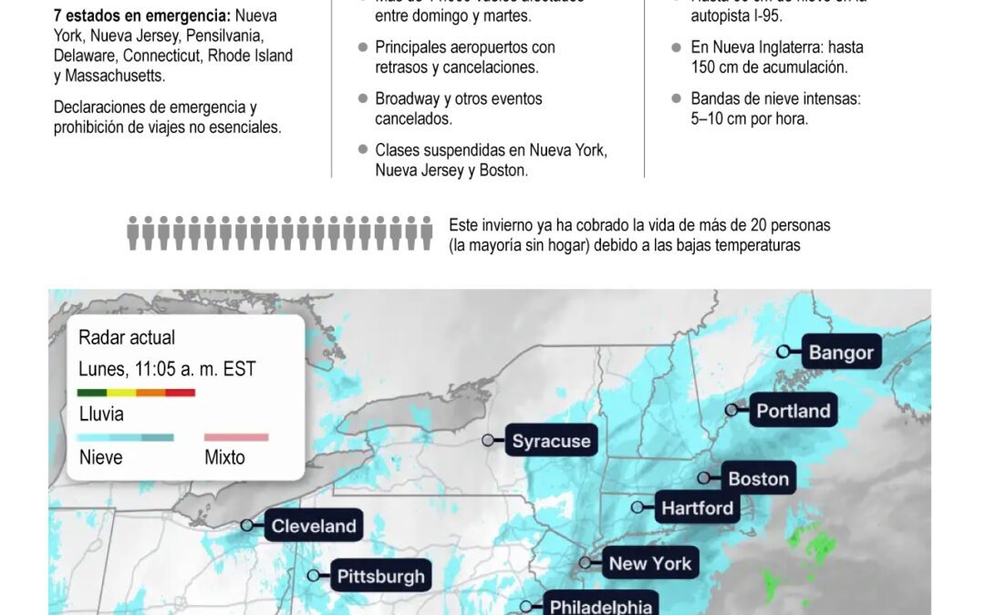 [Infografía] La tormenta invernal en el noreste de EE. UU. afecta a más de 50 millones de personas