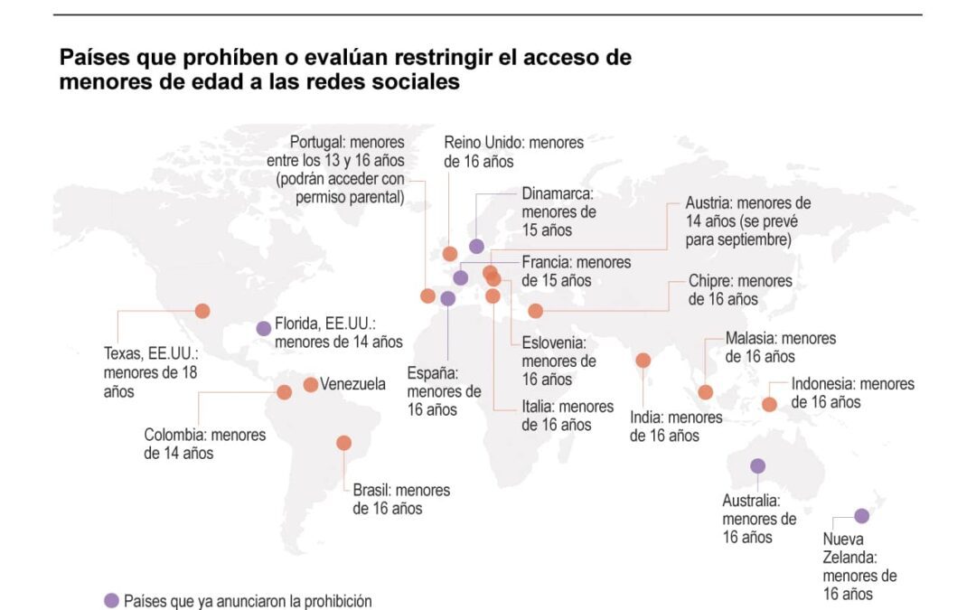 [Infografía] La ofensiva global contra el acceso de los menores de edad a las redes sociales