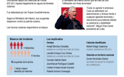 [Infografía] La operación contra una lancha que dejó 4 muertos eleva la tensión entre EE.UU. y Cuba