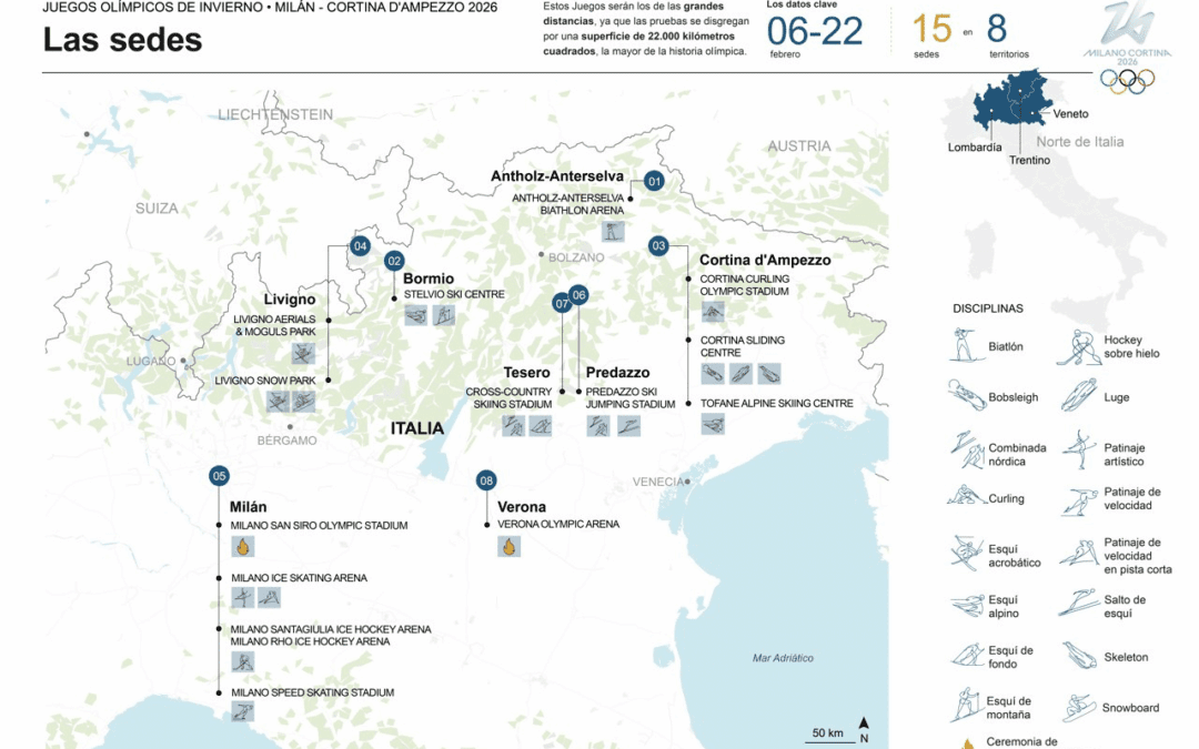 [Infografía] Las sedes de los Juegos Olímpicos de invierno de Milán-Cortina d’Ampezzo