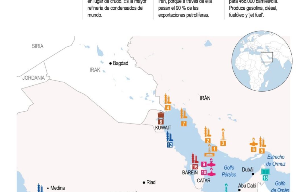[Infografía] Estas son las principales instalaciones petrolíferas y gasísticas del golfo Pérsico