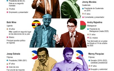 [Infografía] Del espectáculo y el deporte al poder: figuras que dieron el salto a la política