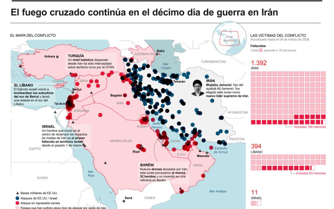 [Infografía] Israel dice haber atacado cuartel general de drones de la Guardia Revolucionaria