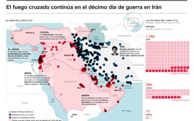[Infografía] Israel dice haber atacado cuartel general de drones de la Guardia Revolucionaria