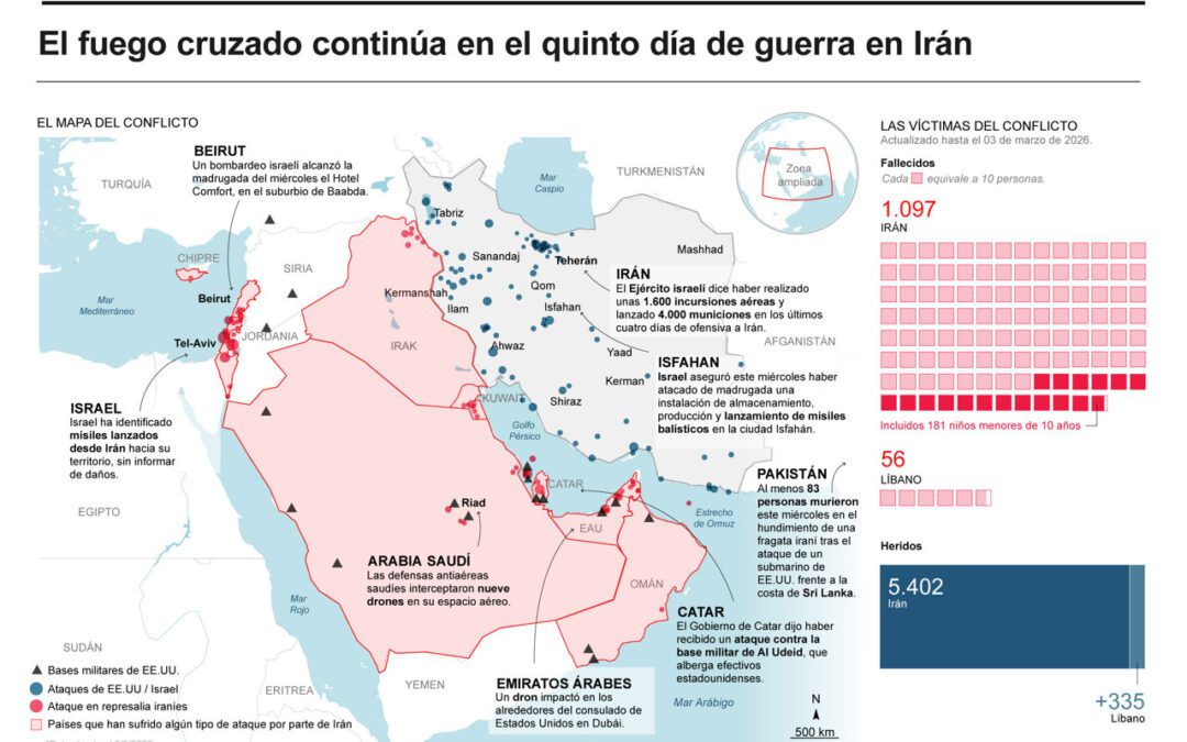 [Infografía] El fuego cruzado continúa en el quinto día de guerra en Irán