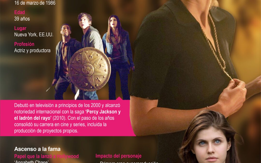 [Infografía] Alexandra Daddario: de heroína juvenil a estrella de Hollywood