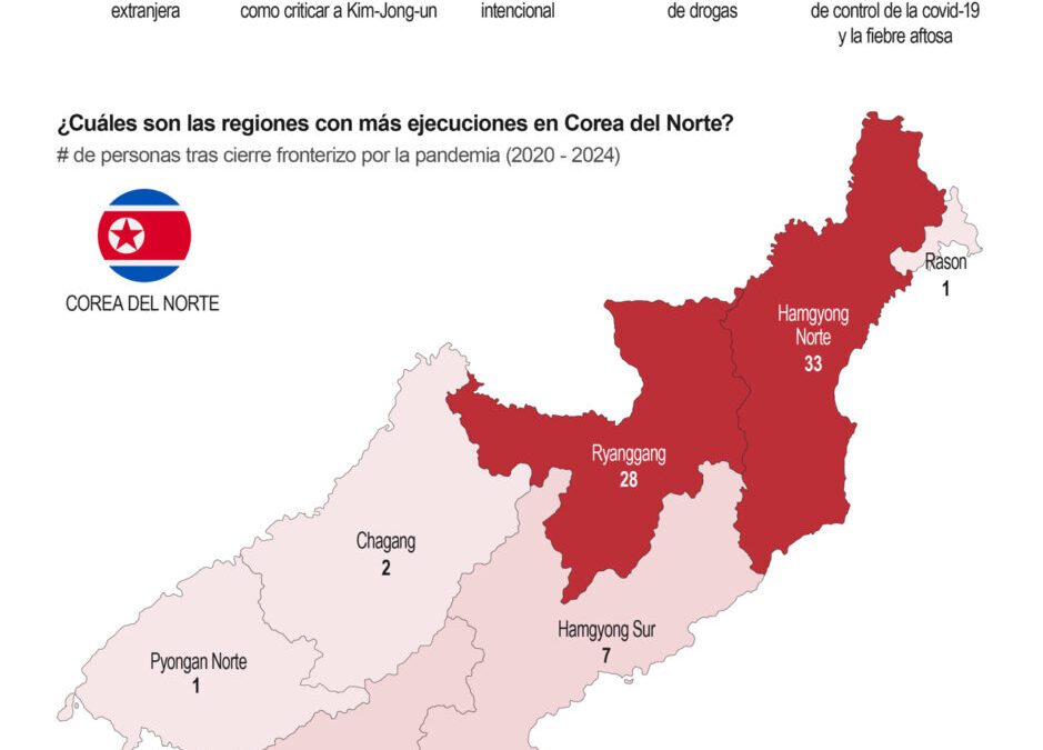 [Infografía] Corea del Norte triplicó sus ejecuciones tras el cierre fronterizo por la pandemia