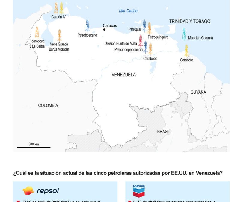 [Infografía] Las petroleras de EE. UU. avanzan en su reingreso al mercado del crudo de Venezuela