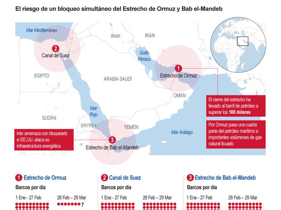 [Infografía] Trump da un nuevo ultimátum con el estrecho de Ormuz, mientras Irán amenaza con cerrar otra vía clave