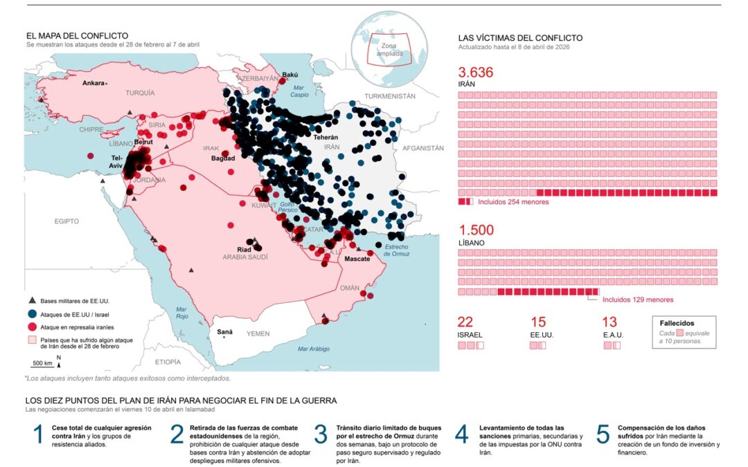 [Infografía] Irán y EE. UU. acuerdan un alto el fuego temporal que Israel no aplicará en Líbano: Día 40