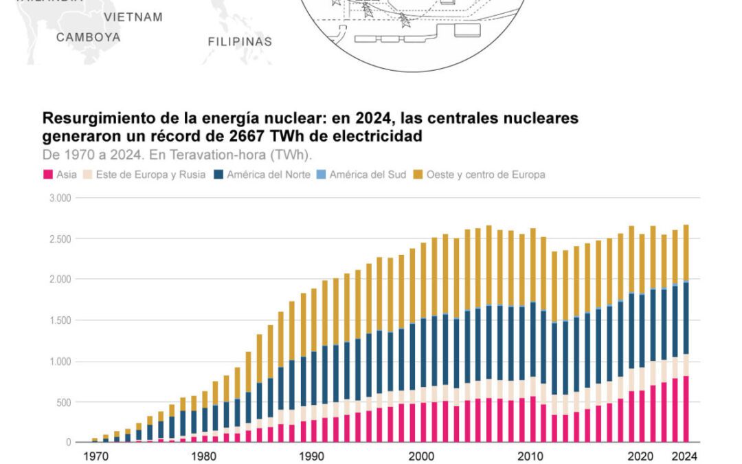 [Infografía] La mayor planta nuclear del mundo inicia suministro eléctrico en Japón tras 14 años parada
