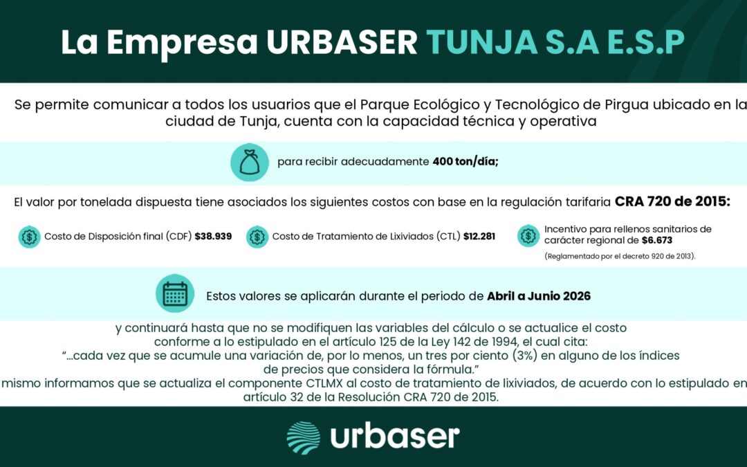 Tarifas Relleno Sanitario Pirgua Abril 2026