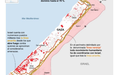 La ‘línea naranja’, la nueva zona bajo control militar con que Israel gana terreno en Gaza