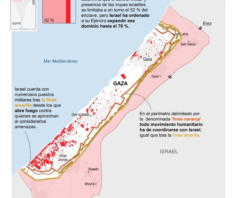 La ‘línea naranja’, la nueva zona bajo control militar con que Israel gana terreno en Gaza