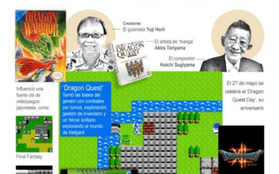 [Infografía] ‘Dragon Quest’ llega al Salón de la Fama de los Videojuegos en vísperas de su aniversario 40