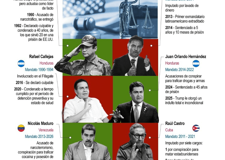 [Infografía] Los líderes y expresidentes latinoamericanos acusados por Estados Unidos