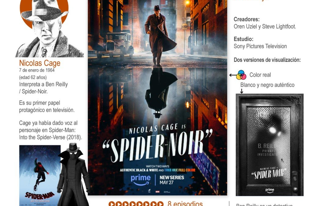 [Infografía] Nicolas Cage protagoniza su primera serie en televisión en ‘Spider-Noir’