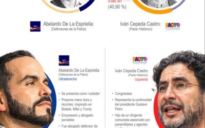 [Infografía] Colombia elige a su nuevo mandatario en la segunda vuelta presidencial