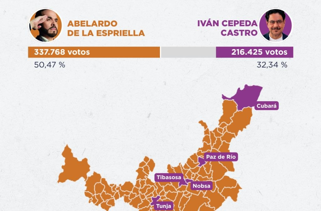 [Infografía] Así quedan los mapas políticos de Boyacá y Colombia con los resultados electorales de la primera vuelta presidencial