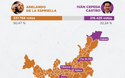 [Infografía] Así quedan los mapas políticos de Boyacá y Colombia con los resultados electorales de la primera vuelta presidencial