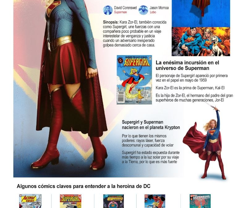[Infografía] ‘Supergirl’: una nueva mirada al mito de DC renace en la gran pantalla