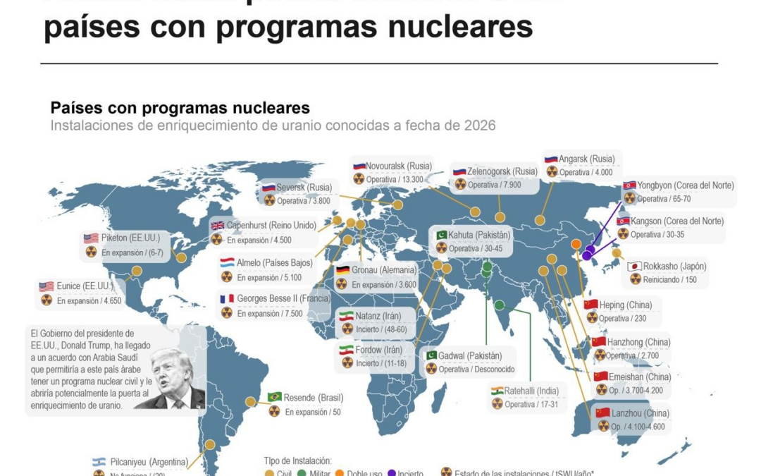 [Infografía] Arabia Saudí podría sumarse a los países con programas nucleares