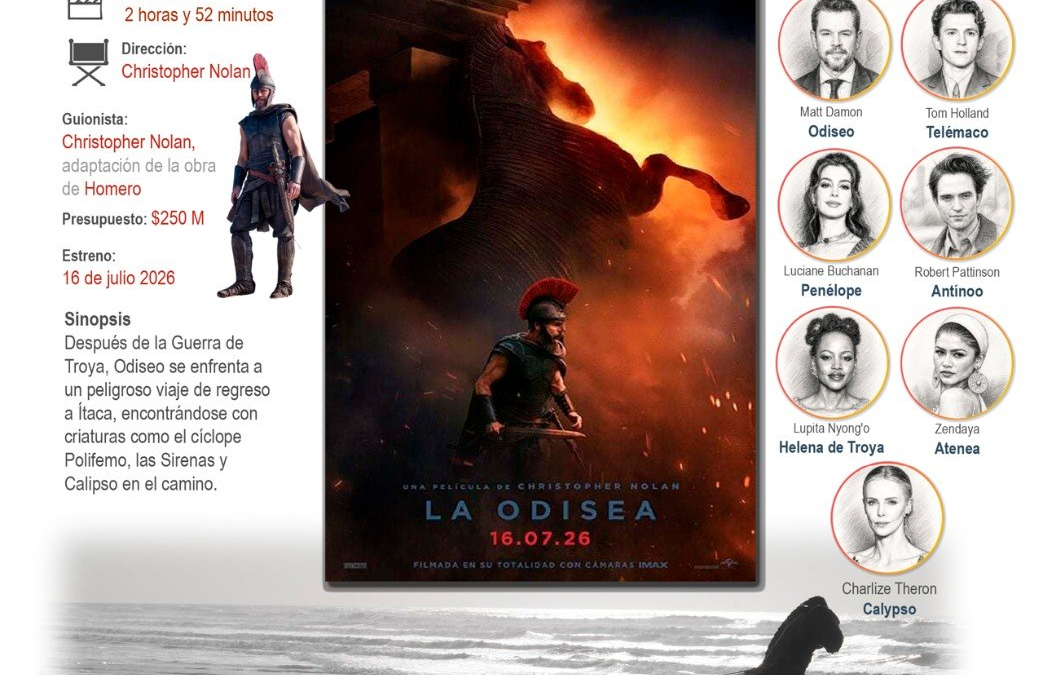 [Infografía] Matt Damon, Anne Hathaway y Tom Holland protagonizan ‘La Odisea’, la nueva cinta de Christopher Nolan