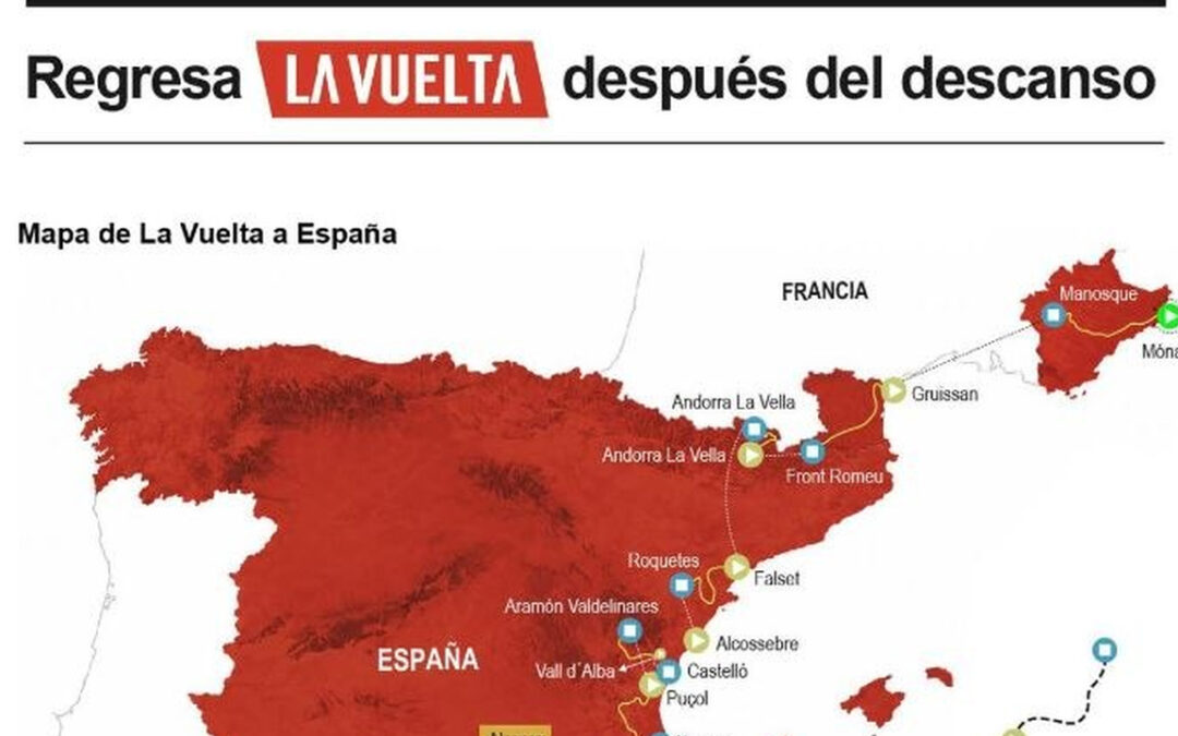 [Infografía] La Vuelta a España regresa este martes tras la jornada de descanso