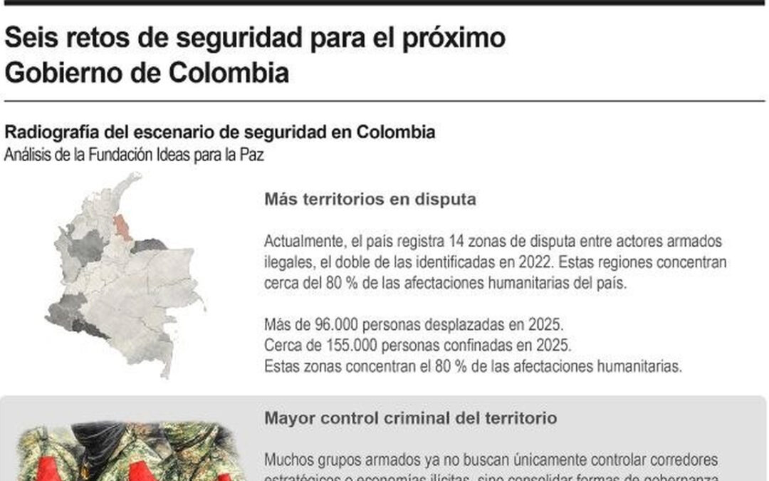 [Infografía] Seis retos de seguridad para el próximo Gobierno de Colombia