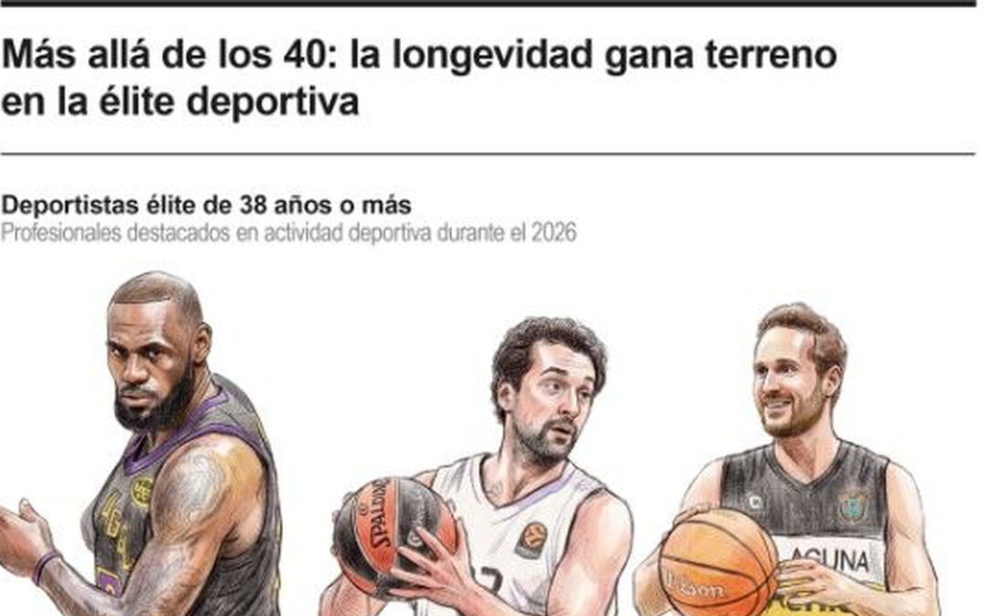 [Infografía] Más allá de los 40: la longevidad gana terreno en la élite deportiva